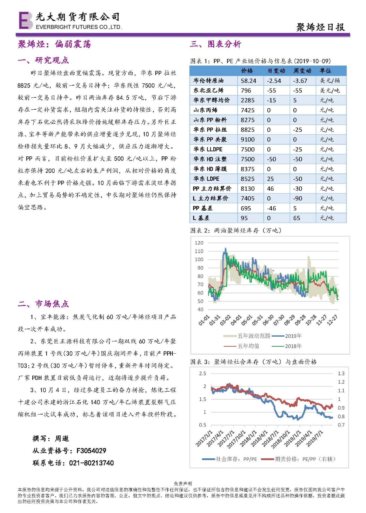 微信图片_20191010114220.jpg