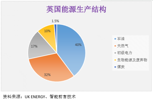 QQ截图20191011090859.png