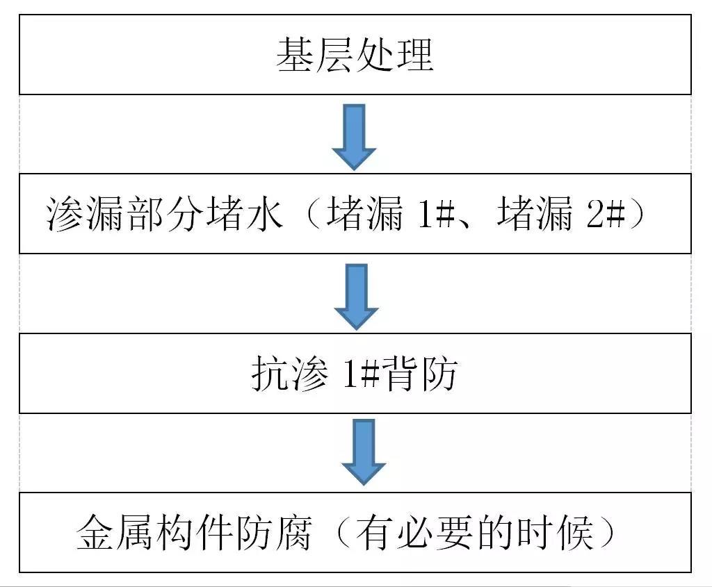 寰俊鍥剧墖_20191011104218.jpg