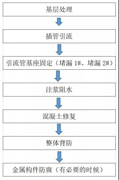 寰俊鍥剧墖_20191011104231.jpg