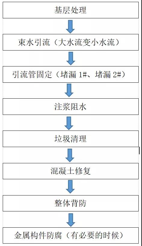 寰俊鍥剧墖_20191011104233.jpg