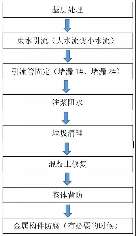 寰俊鍥剧墖_20191011104233.jpg