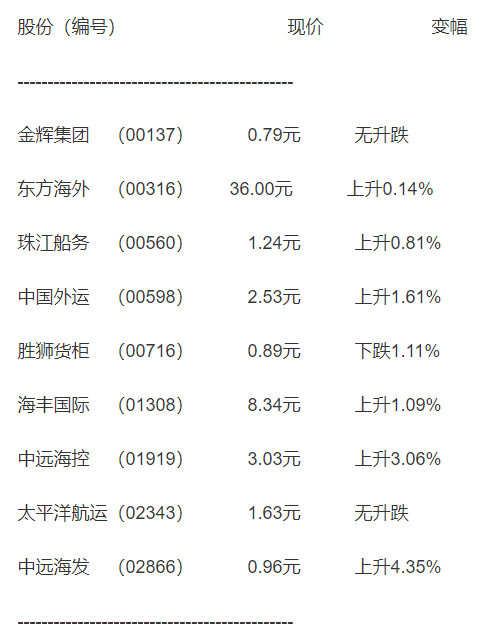 QQ截图20191014113927.png