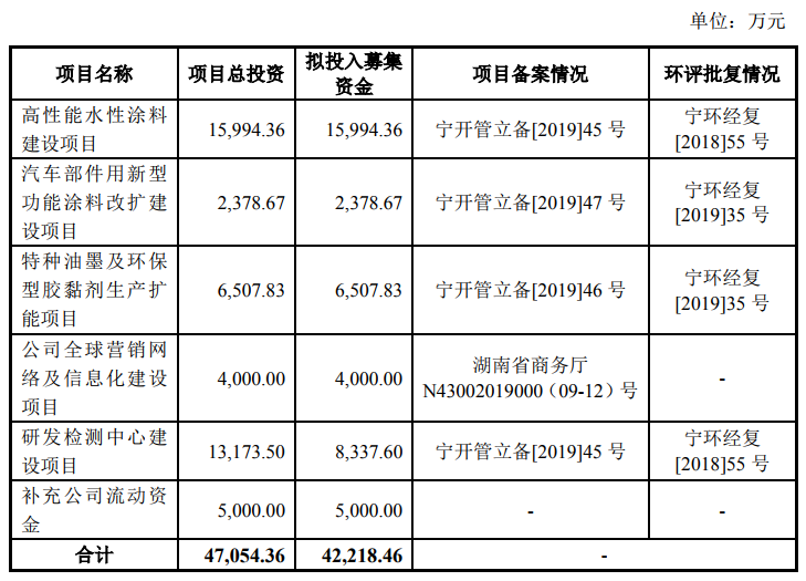 QQ截图20191014181226.png