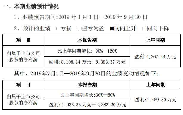 QQ截图20191015083955.jpg