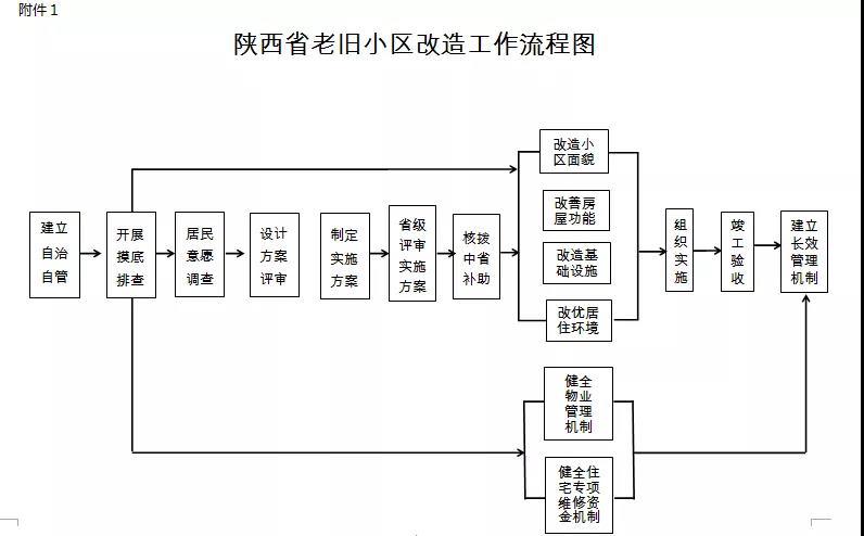 微信囄_20191016105850.jpg