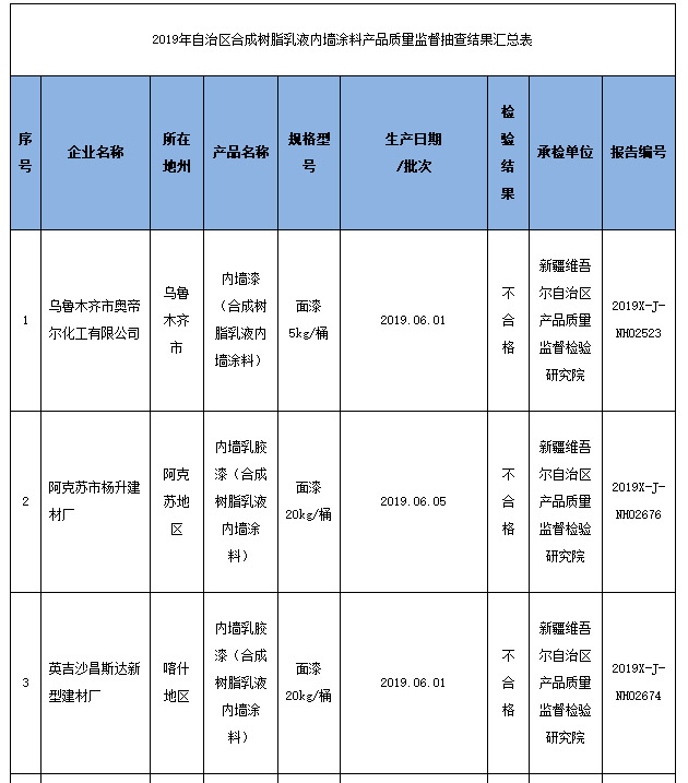 ½13κϳɘ(sh)֬Һ(ni)ͿϮa(chn)Ʒ ϸ3-Ї(gu)|(zh)W(wng).jpg