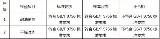 寰俊鍥剧墖_20191018131920.jpg