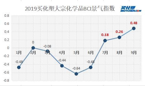 360截图20191018161104755.jpg