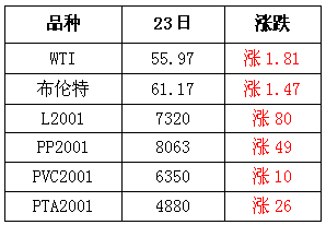 下载.png