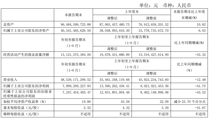 QQ截图20191025152927.png