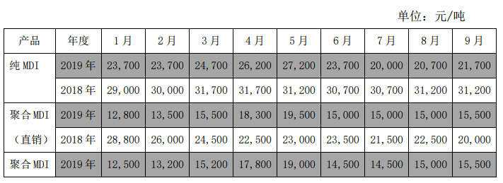 QQͼ20191025163309.png