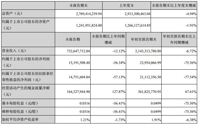 QQ截图20191028101047.png