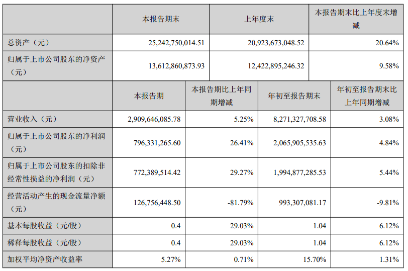 QQ截图20191029170202.png