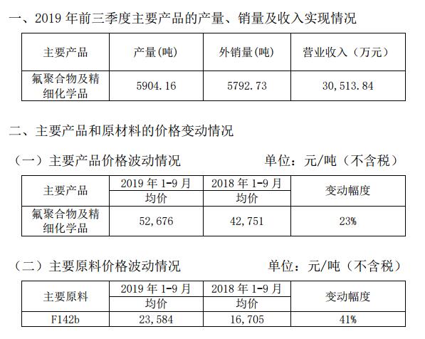 QQ截图20191030170109.jpg