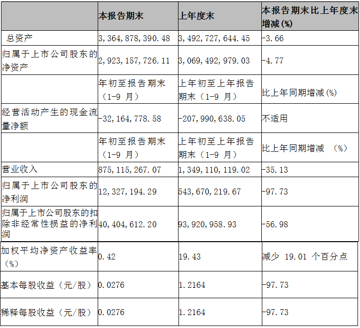 QQ截图20191030162109.png