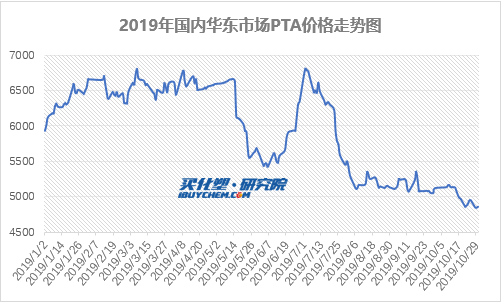 微信图片_20191031095947.png