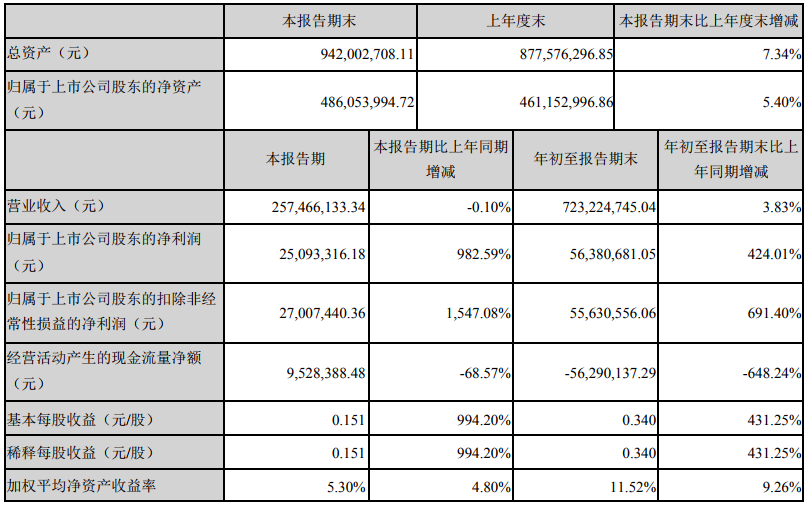 QQ截图20191101113743.png