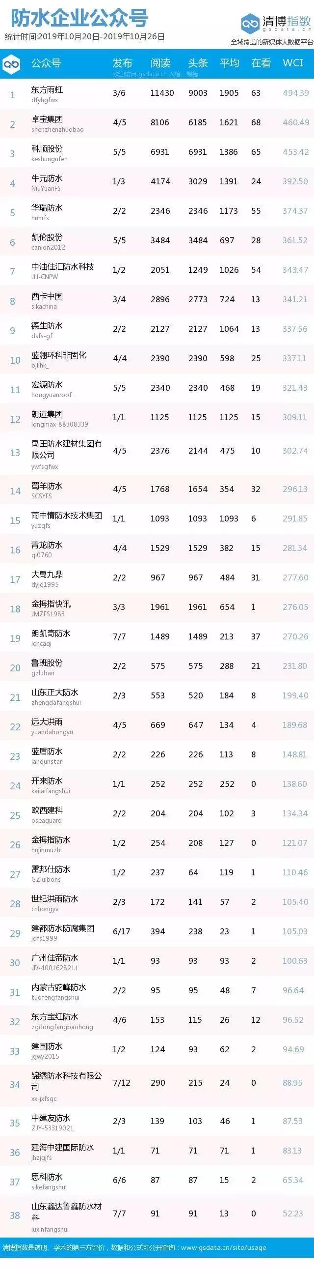 寰俊鍥剧墖_20191104095313.jpg