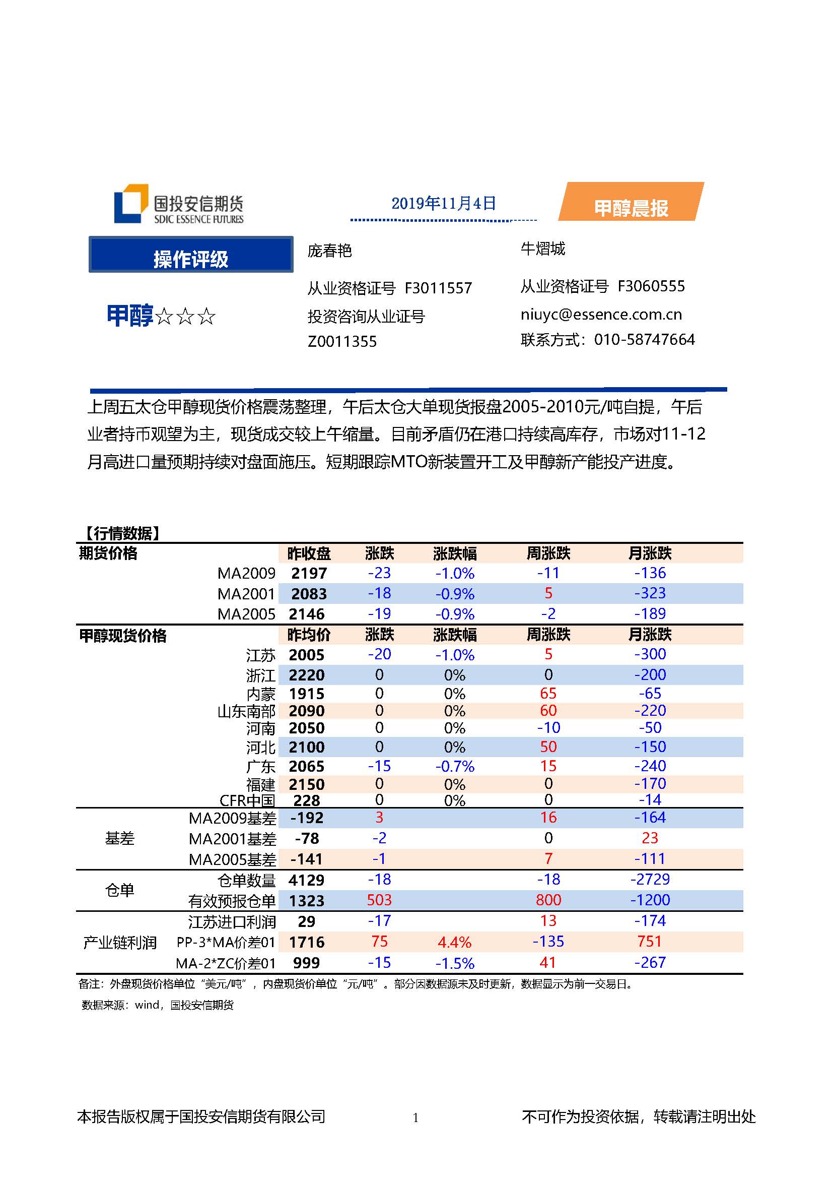 国投安信期货甲醇晨报20191104_页面_1.jpg