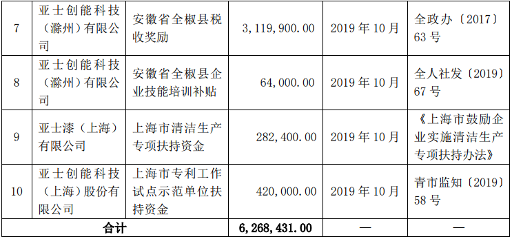 QQ截图20191104174728.png
