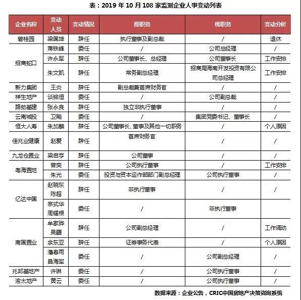 寰俊鍥剧墖_20191107100538.jpg