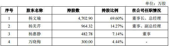 QQ截图20191112085739.jpg