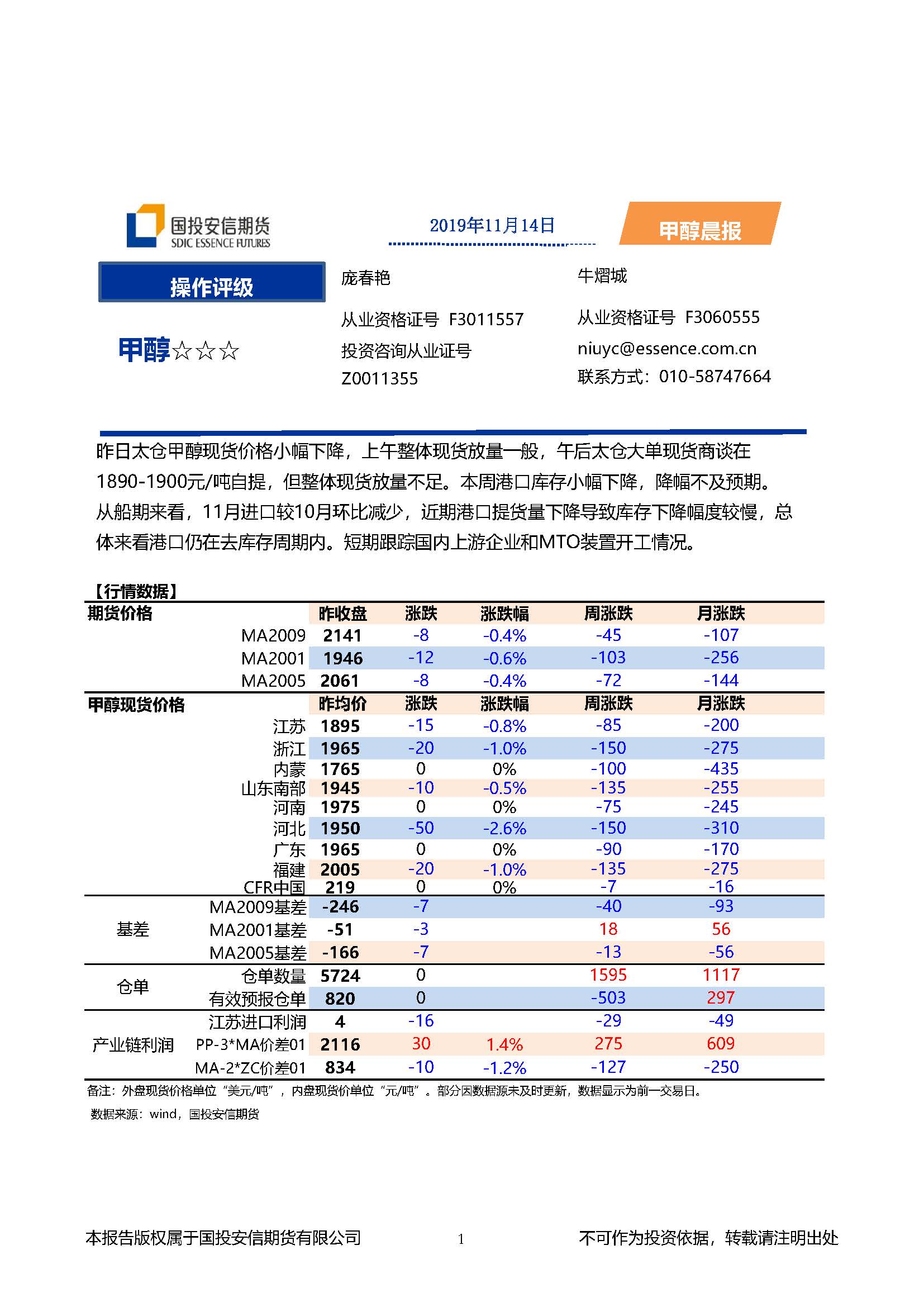 国投安信期货甲醇晨报20191115_页面_1.jpg