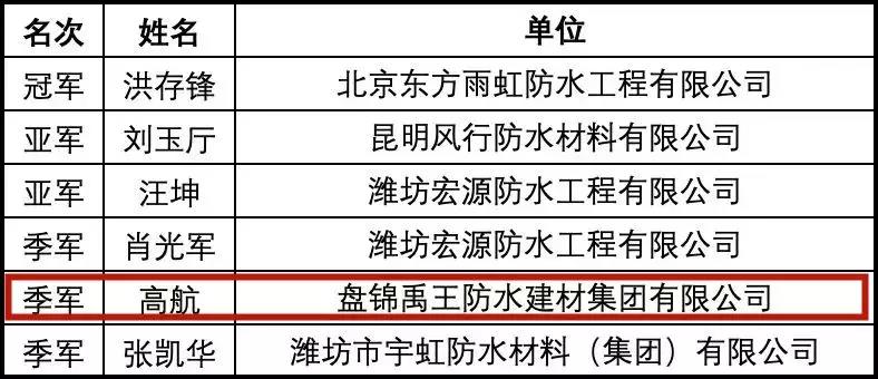 寰俊鍥剧墖_20191119162616.jpg