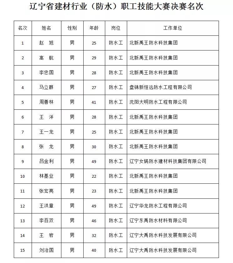 寰俊鍥剧墖_20191119162627.jpg