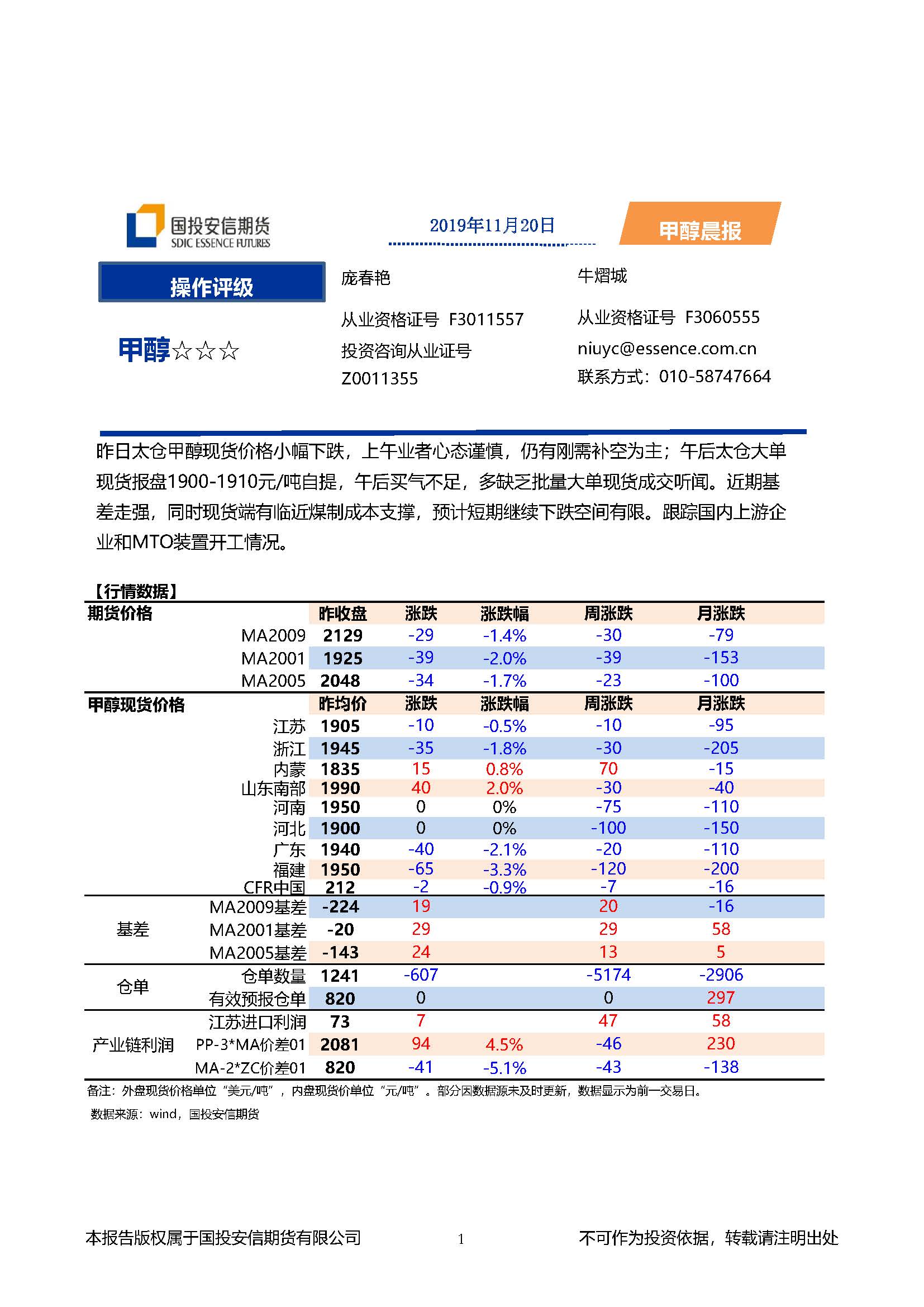 国投安信期货甲醇晨报20191120_页面_1.jpg