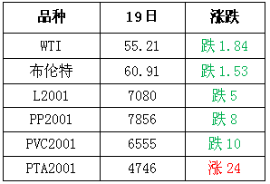 下载.png
