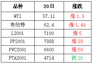 下载.png