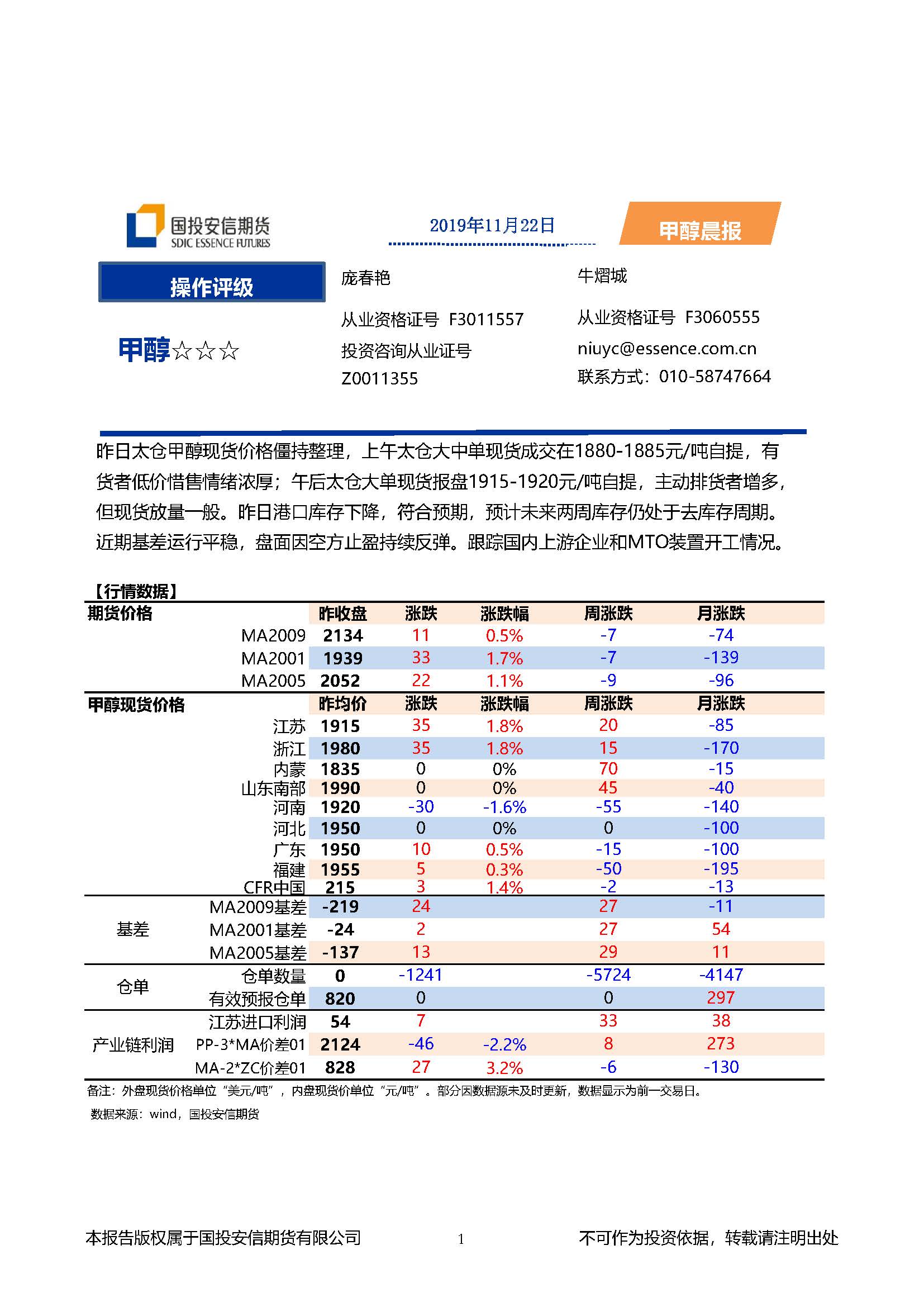 国投安信期货甲醇晨报20191122_页面_1.jpg