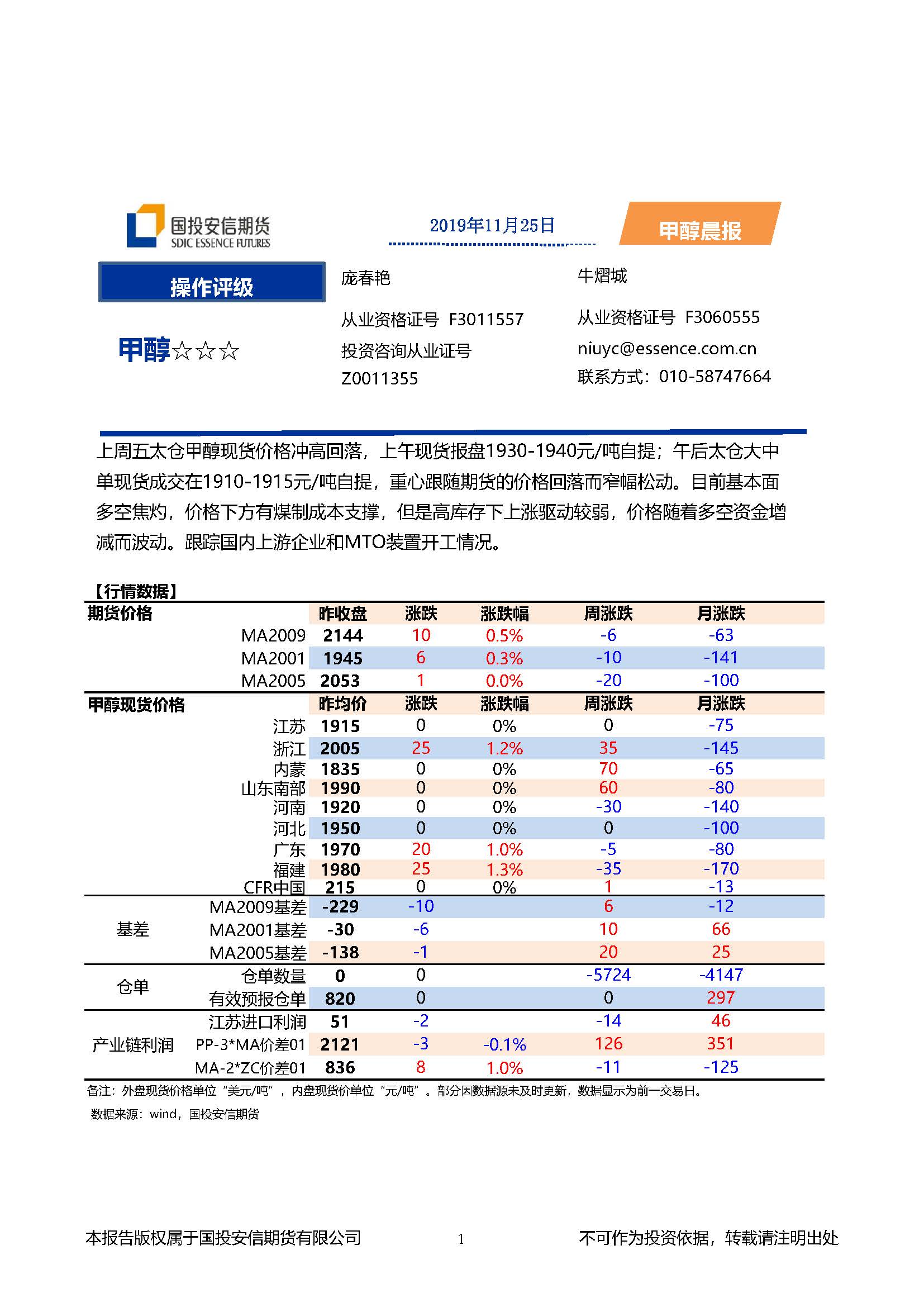 国投安信期货甲醇晨报20191125_页面_1.jpg