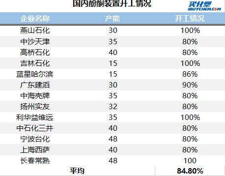 360截图20191127095241829.jpg