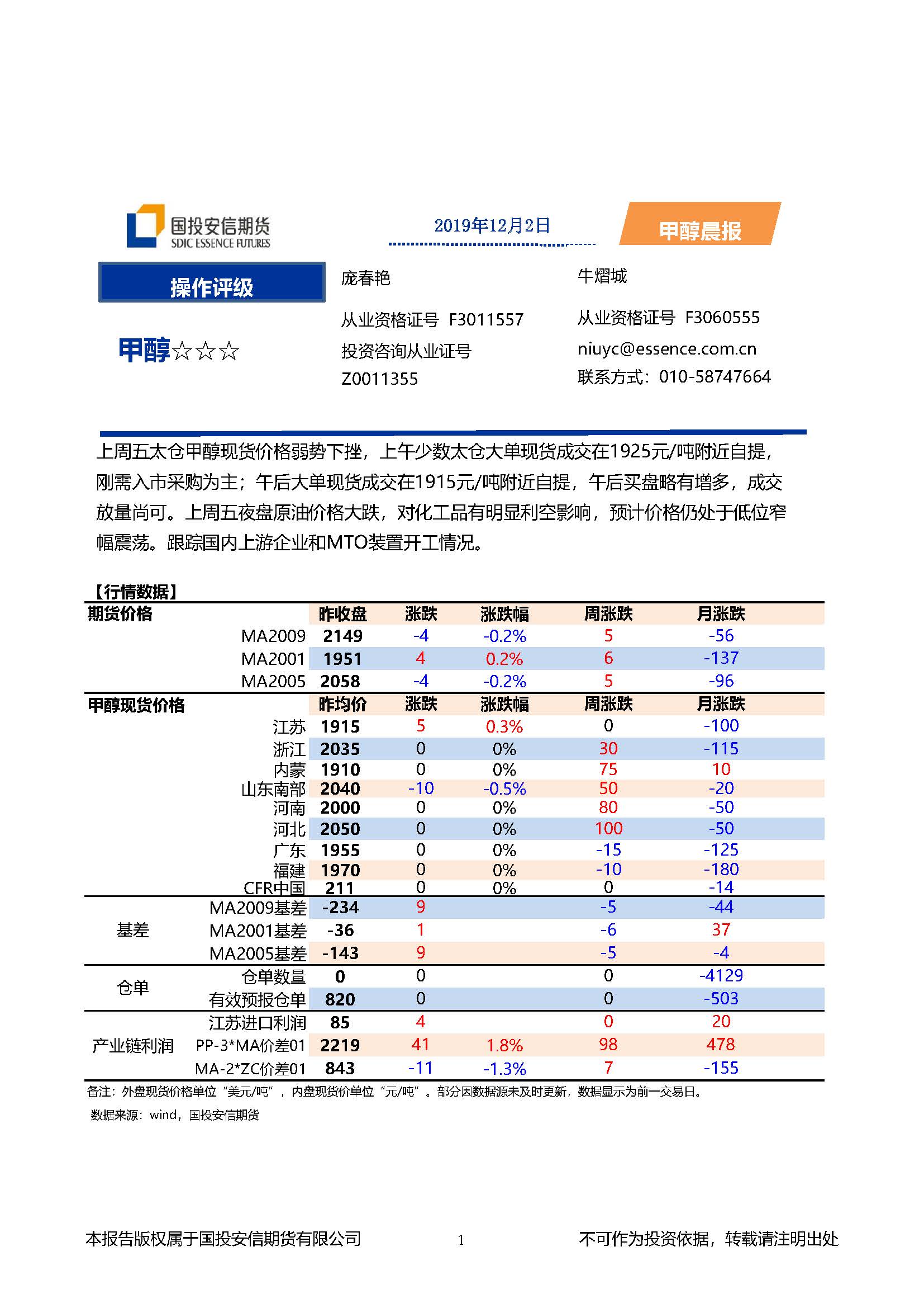 国投安信期货甲醇晨报20191202_页面_1.jpg