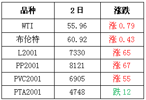 下载.png