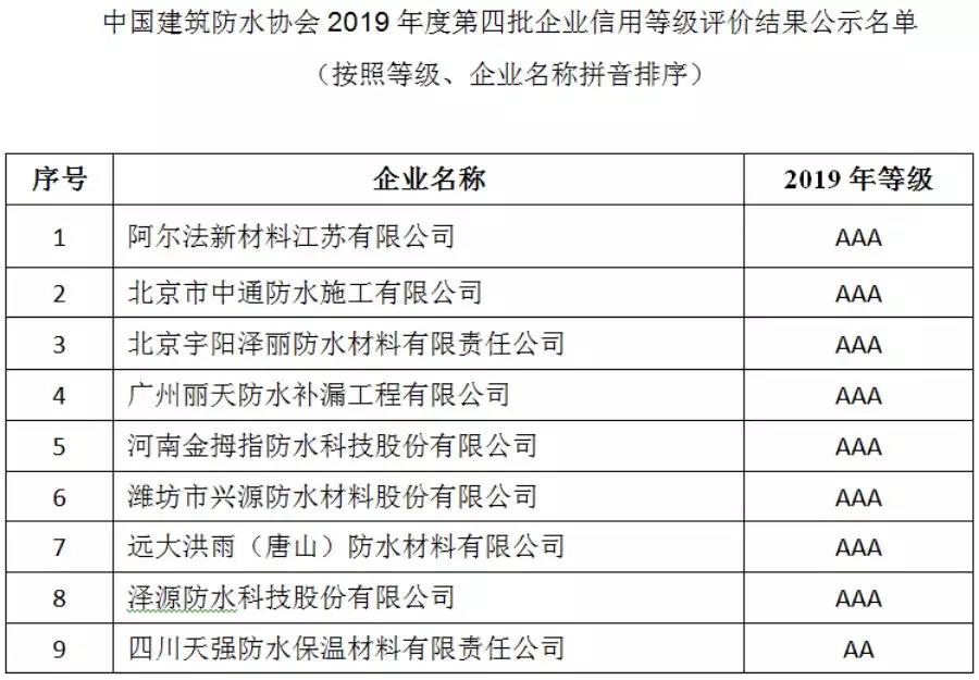 寰俊鍥剧墖_20191203091810.jpg