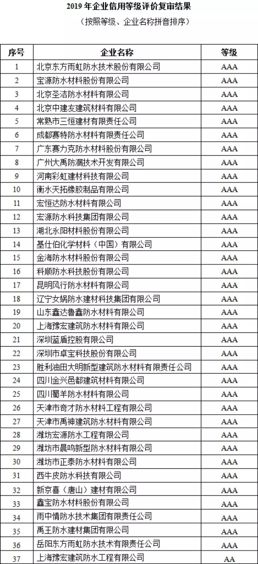 寰俊鍥剧墖_20191203092427.jpg