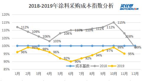 360截图20191203092548440.jpg