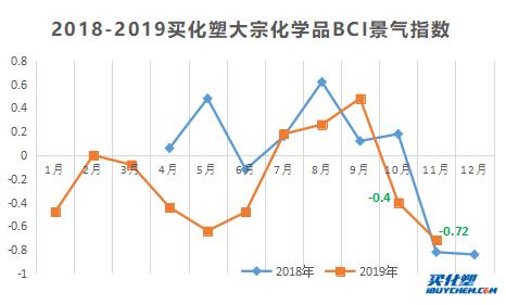 360截图20191203084038015.jpg