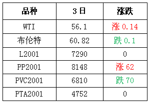 下载.png