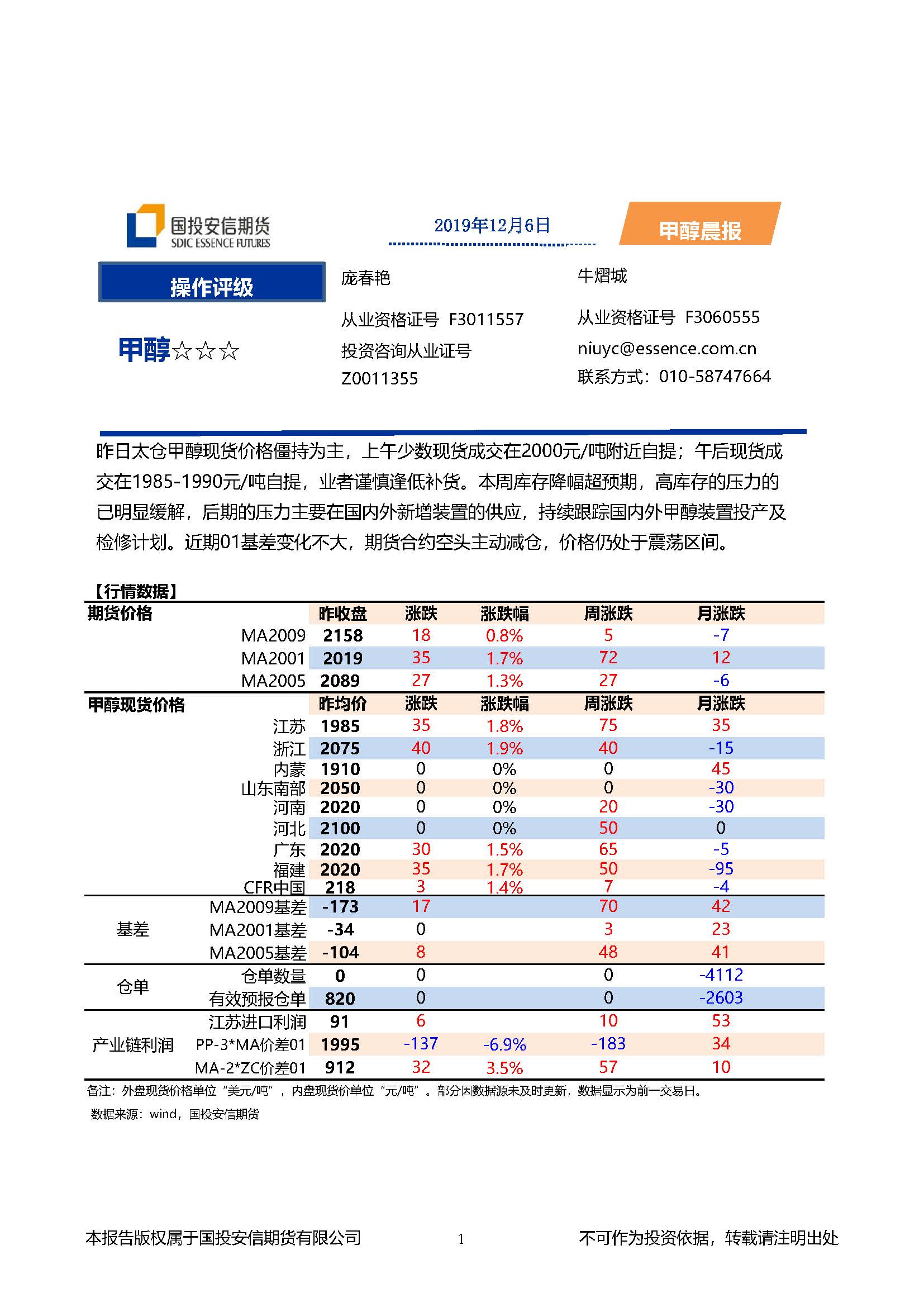 国投安信期货甲醇晨报20191206_页面_1.jpg