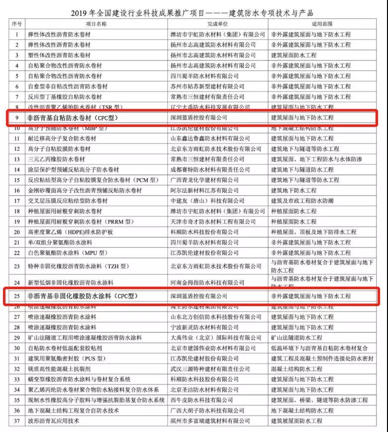 寰俊鍥剧墖_20191209100950.jpg