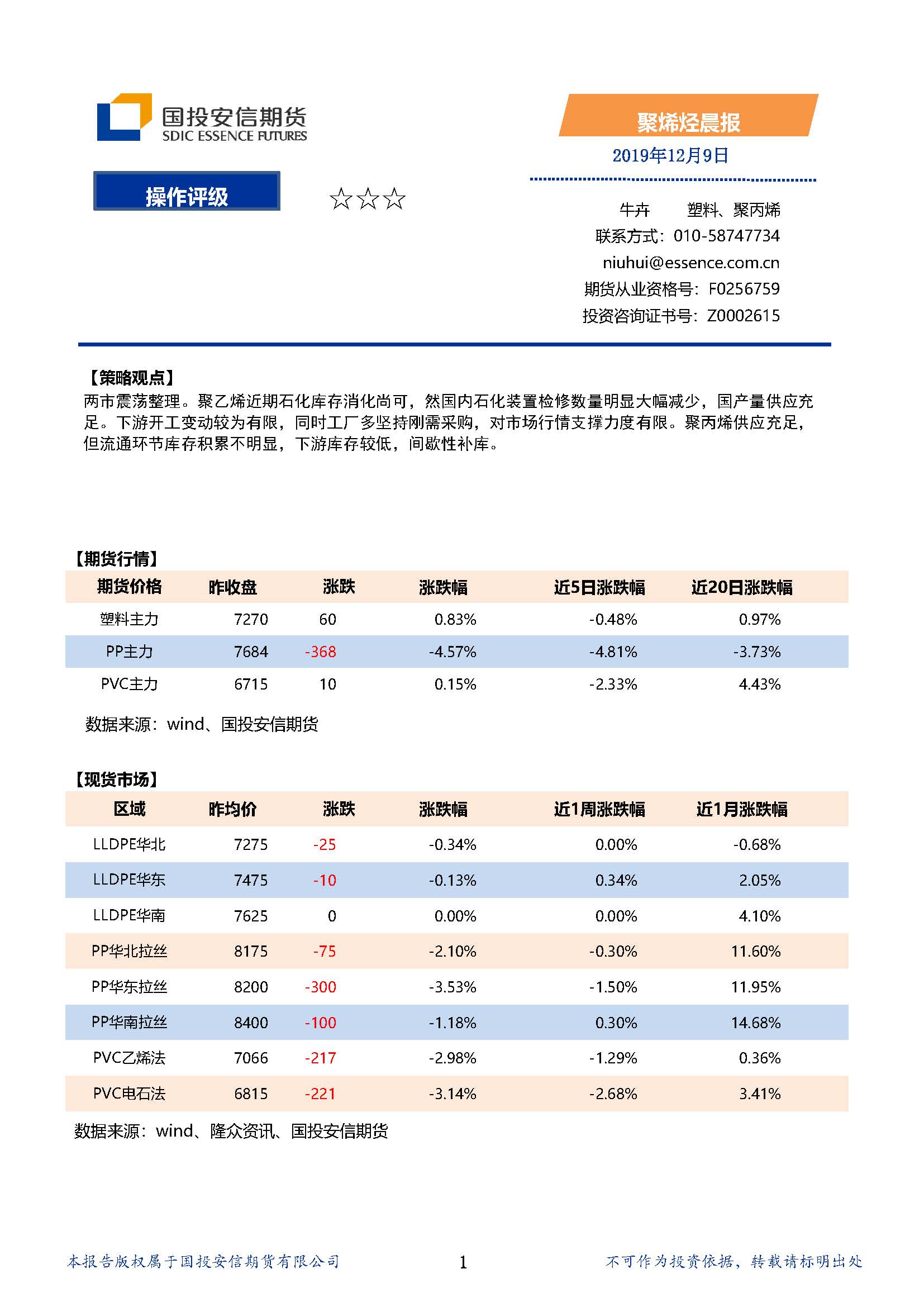 国投安信期货聚烯烃晨? 20191209_页面_1.jpg