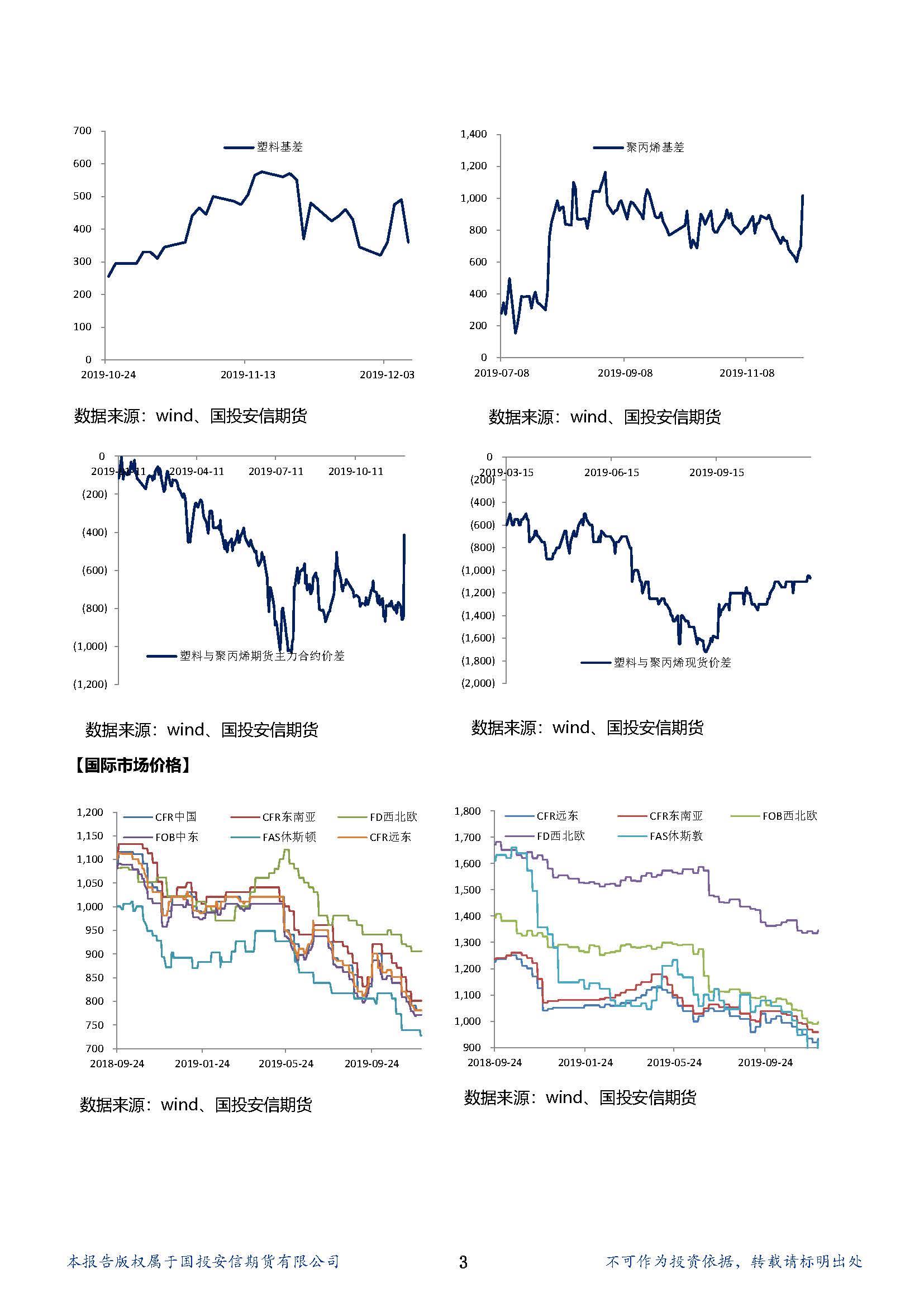 国投安信期货聚烯烃晨? 20191209_页面_3.jpg