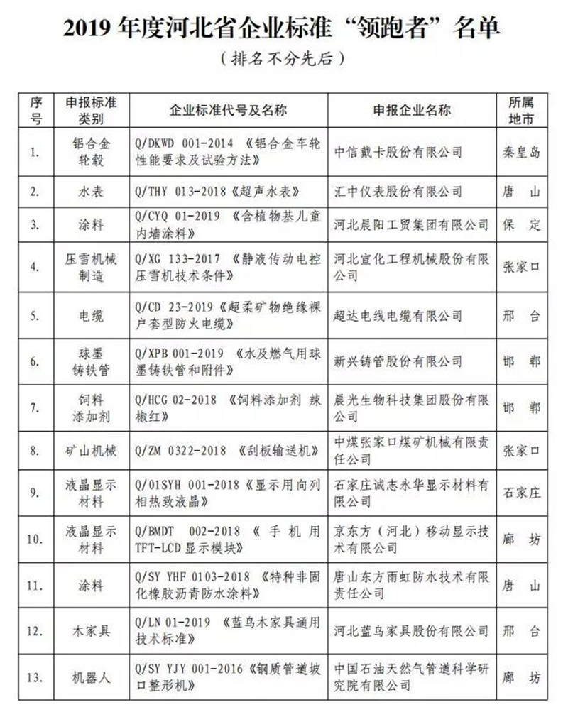 微信图片_20191210145635.jpg