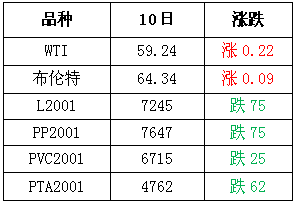 下载.png
