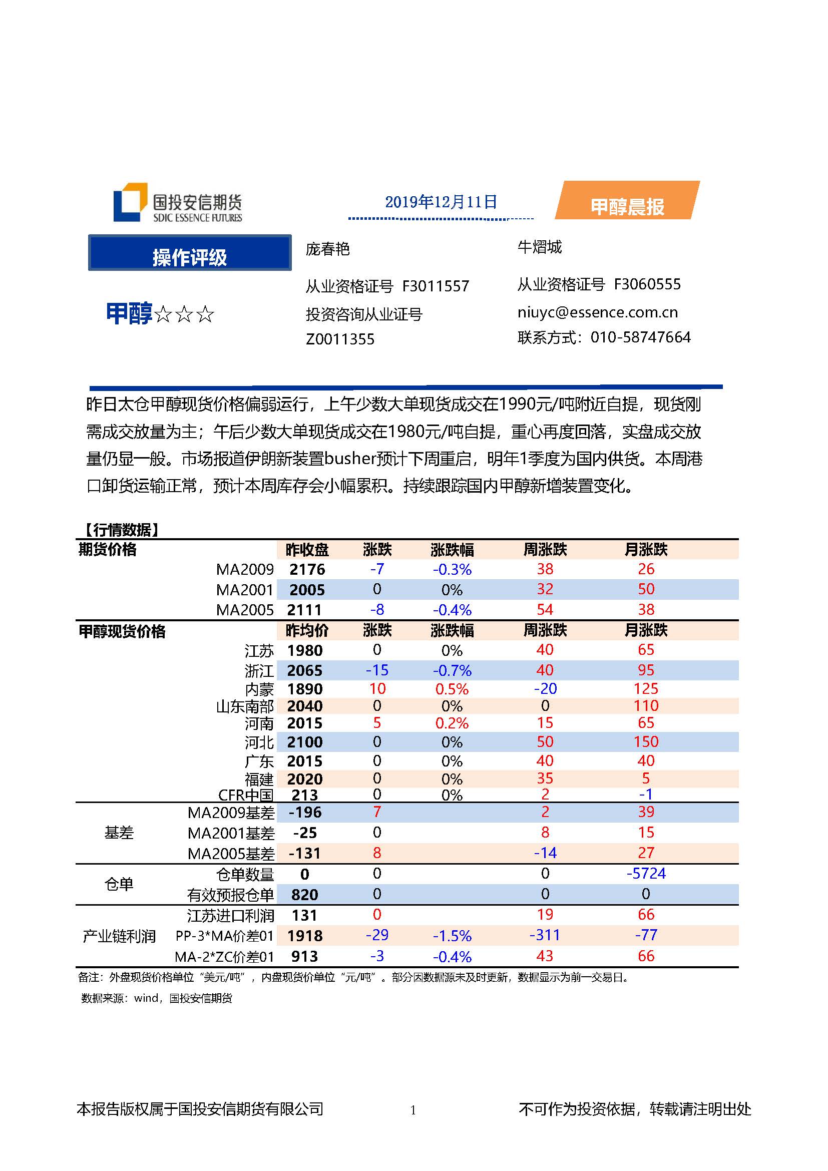 国投安信期货甲醇晨报20191211_页面_1.jpg